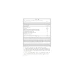 Vestel KM 96201 9 Kg Kurutma Makinesi