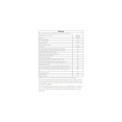Vestel KM 96201 9 Kg Kurutma Makinesi