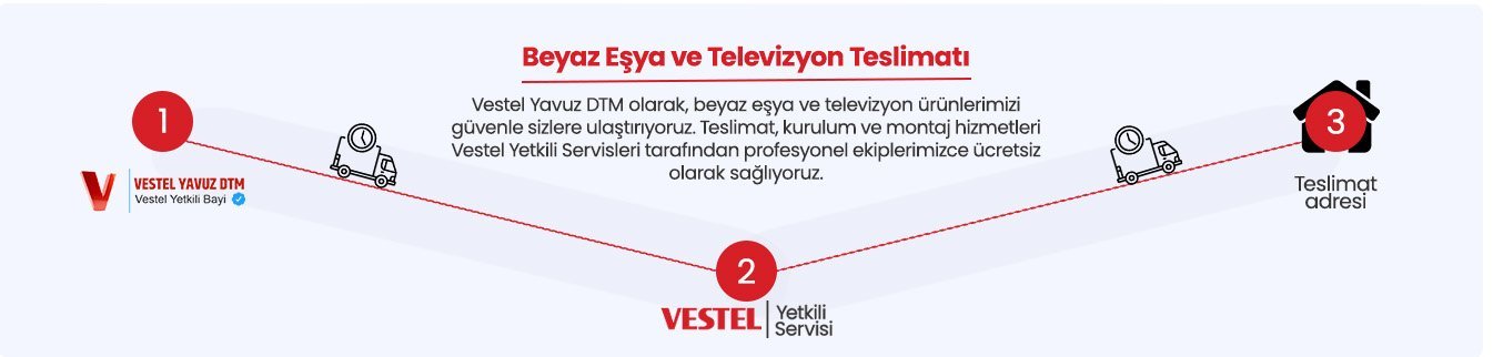 Vestel CMI 97302 G WIFI 9 Kg 1000 Devir Çamaşır Makinesi görsel