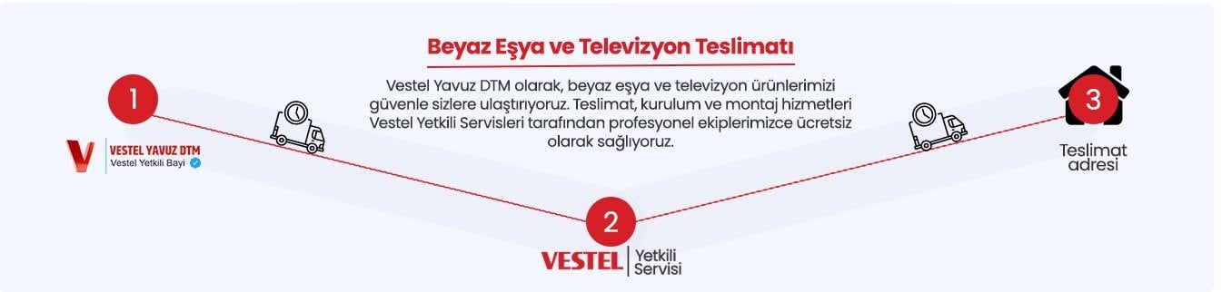 Vestel 43FT9751 43'' 108 Ekran Full HD Smart Vidaa TV görsel